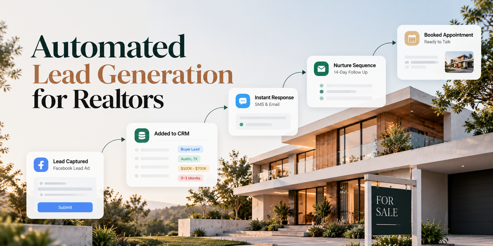 Best Lead Generation for Realtors Without a VA or Agency